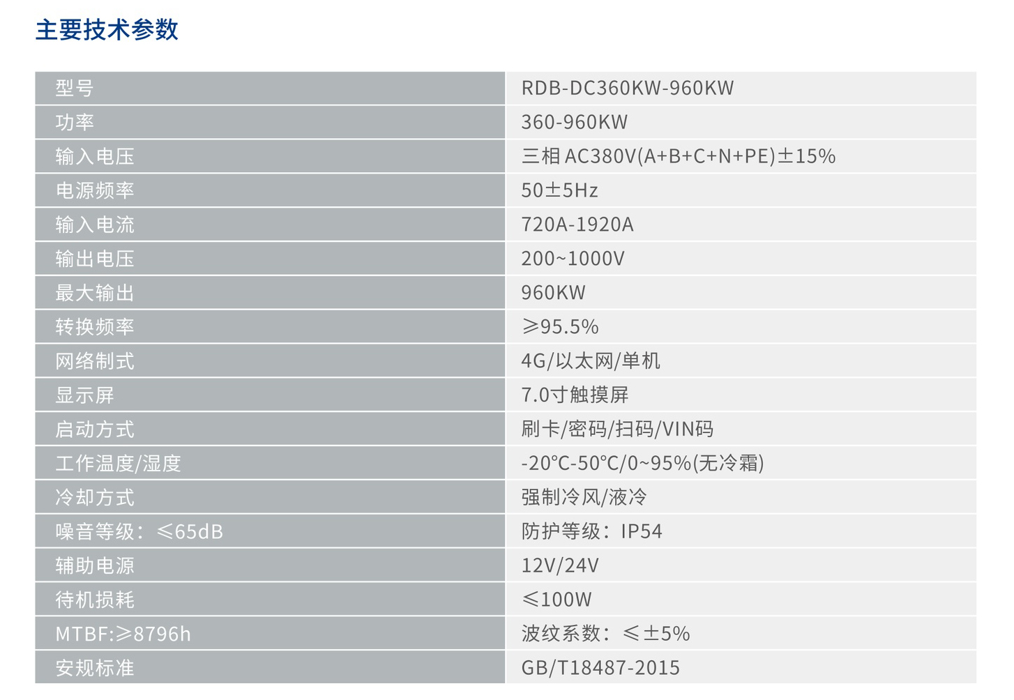 人民电器RDB-DC360-960KW分体式直流充电堆 