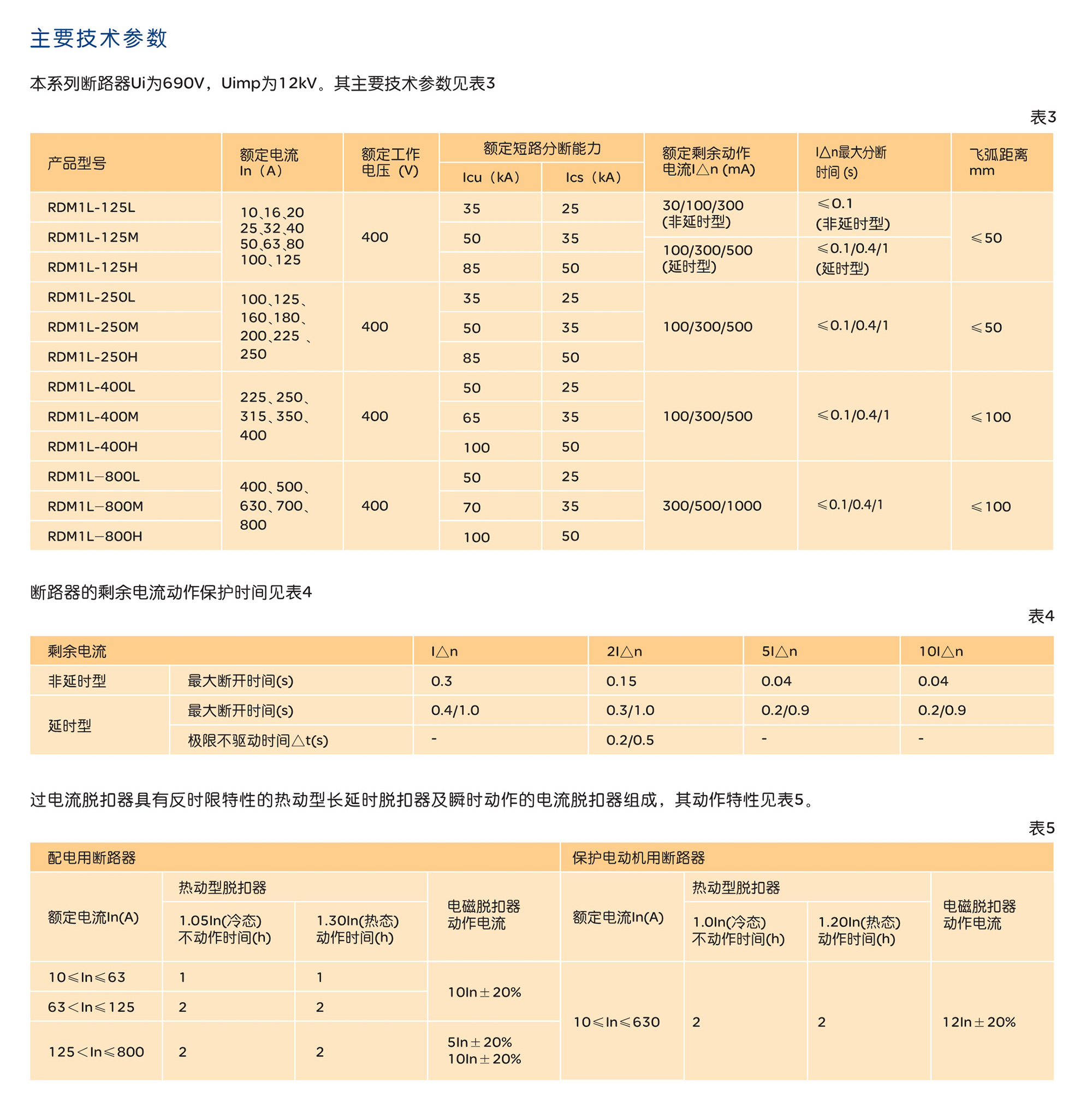 人民电器RDM1L系列剩余电流动作断路器 