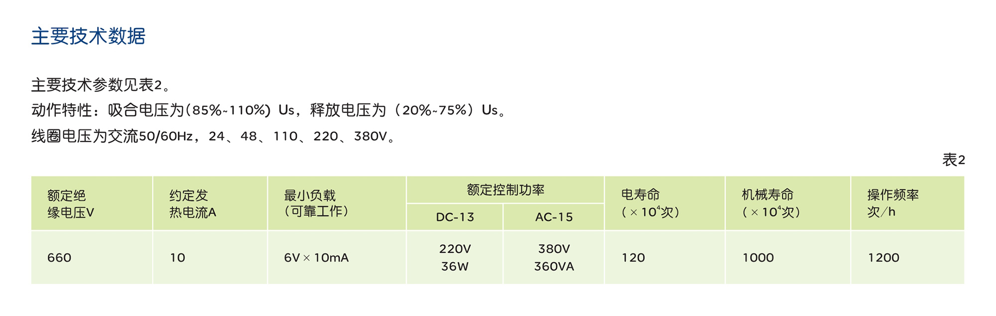 人民电器JZC4系列接触器式继电器 