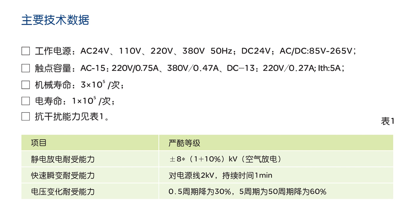 人民电器ZN48 系列智能型时间继电器 