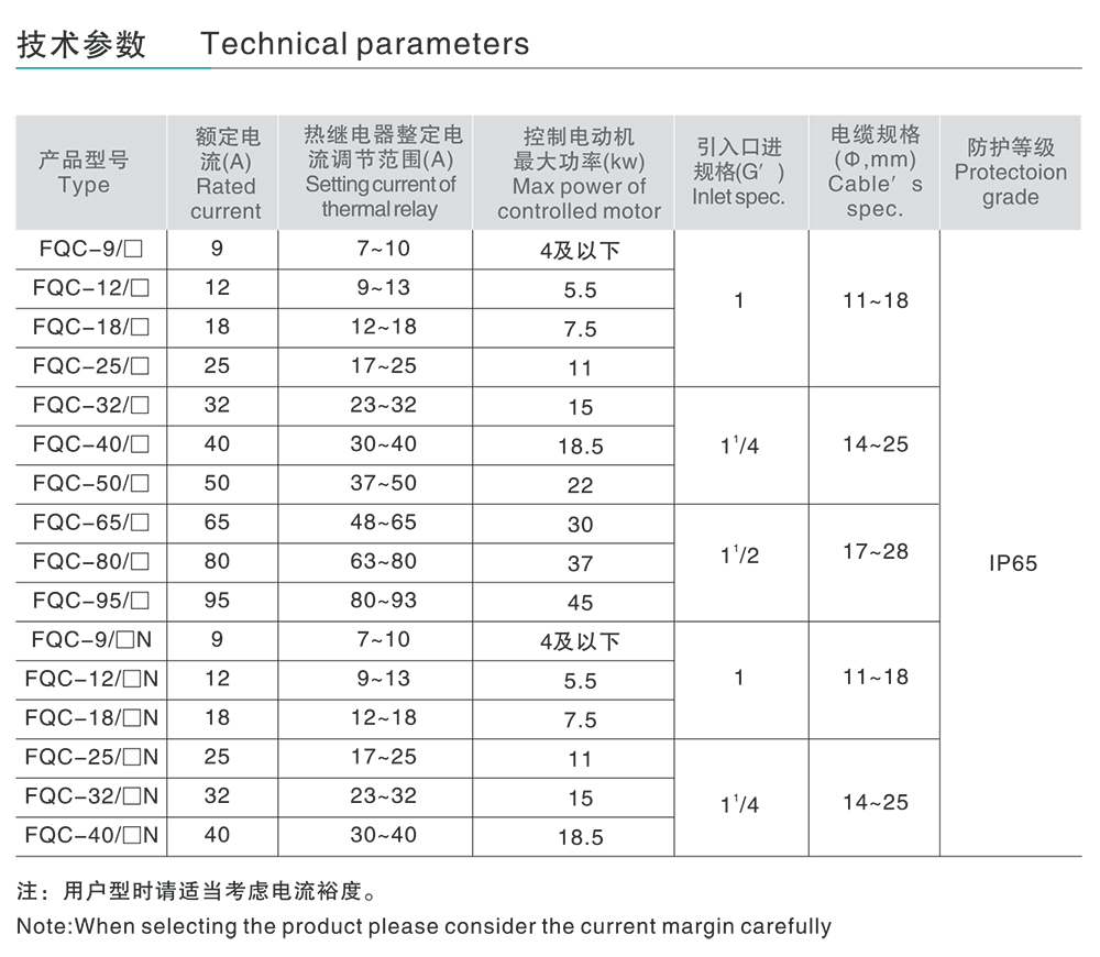 人民电器FQC系列防水防尘防腐电磁起动器 