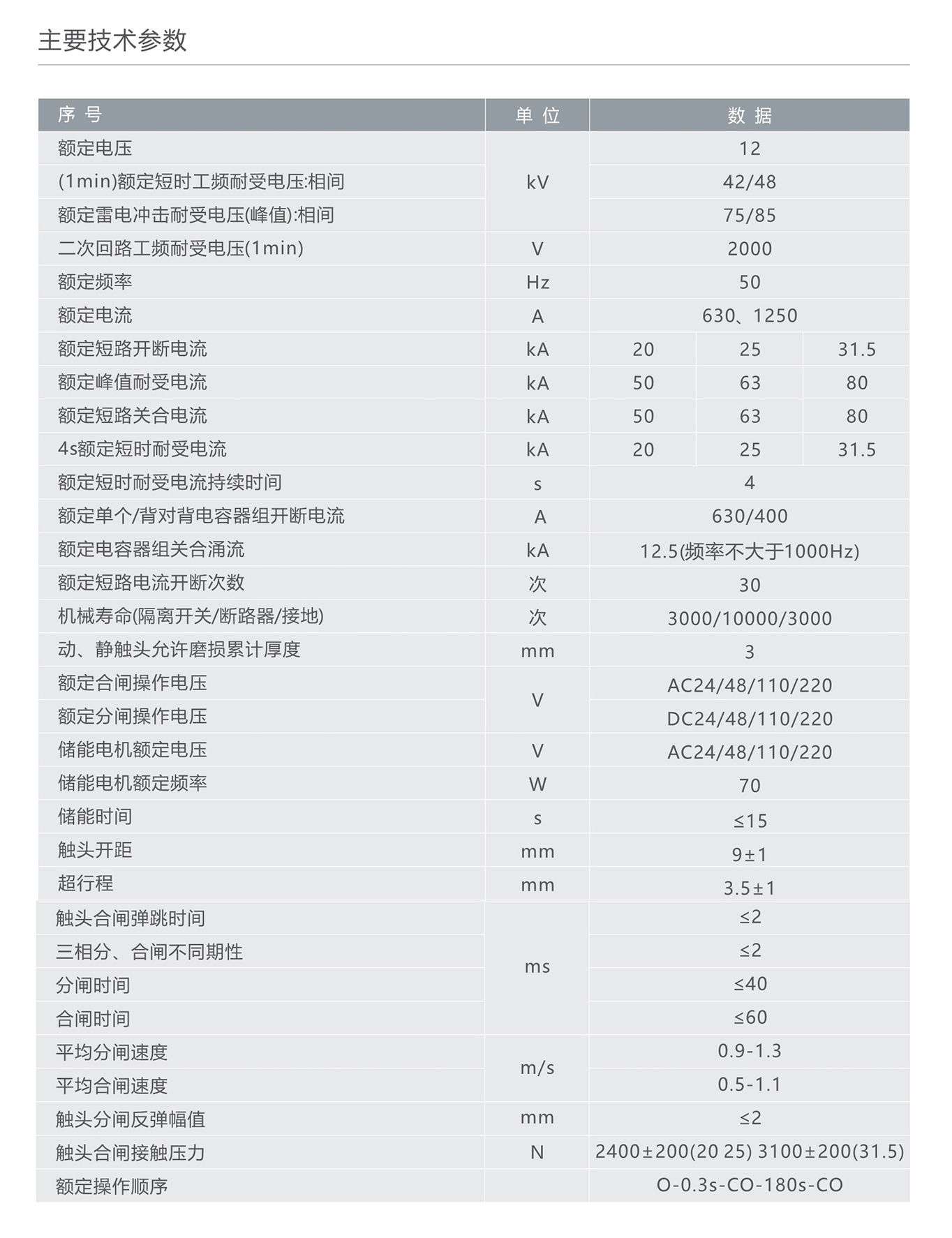 人民电器RDVB-12系列户内高压三工位真空断路 