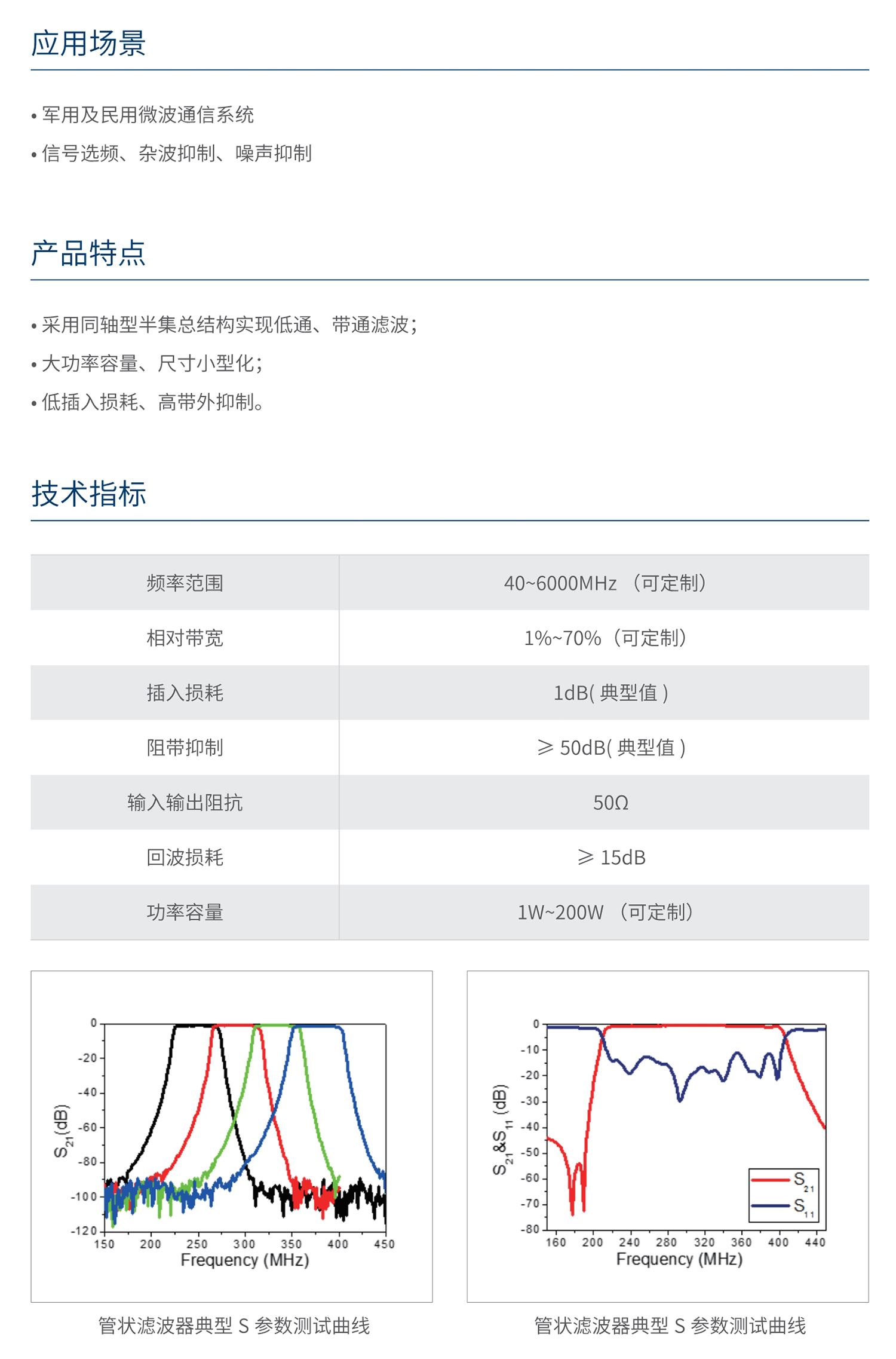 人民电器大功率管状滤波器 