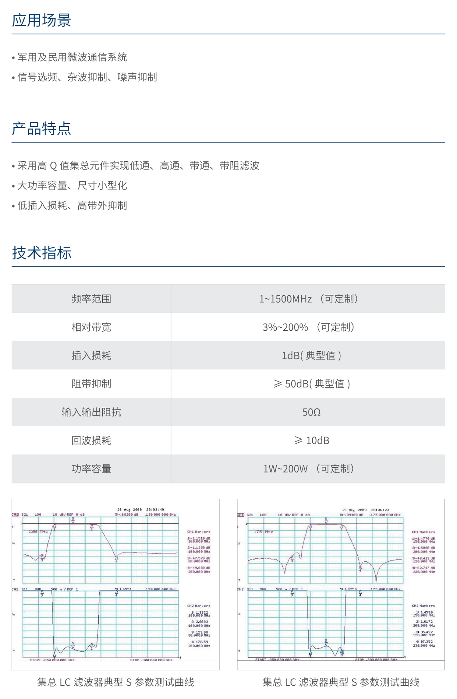 人民电器集总LC滤波器 