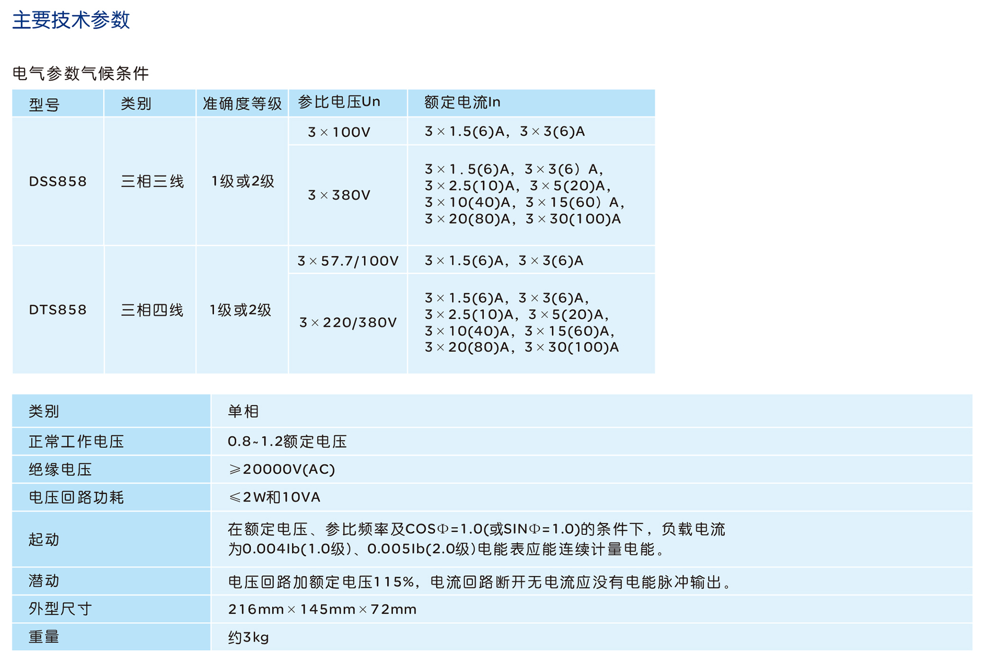 人民电器DSS858型三相电子式有功电能表系列 